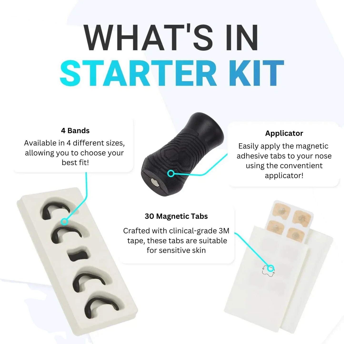 BreathMAX | Magnetic Nose Strip